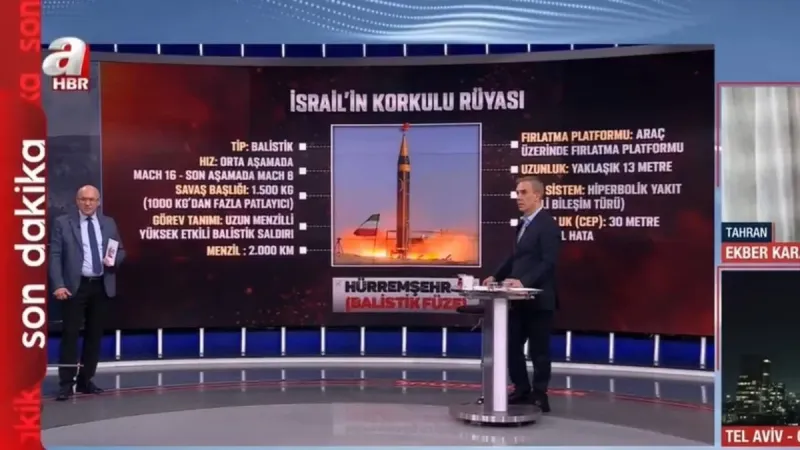 İran ve İsrail hangi silahları kullanıyor? İsrail'in korkulu rüyası: Hürremşehr Balistik Füzesi  | Uzman isimler A Haber'de değerlendirdi