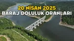 İstanbul Barajlarında Su Alarmı! 20 Nisan 2025 Doluluk Oranları Açıklandı