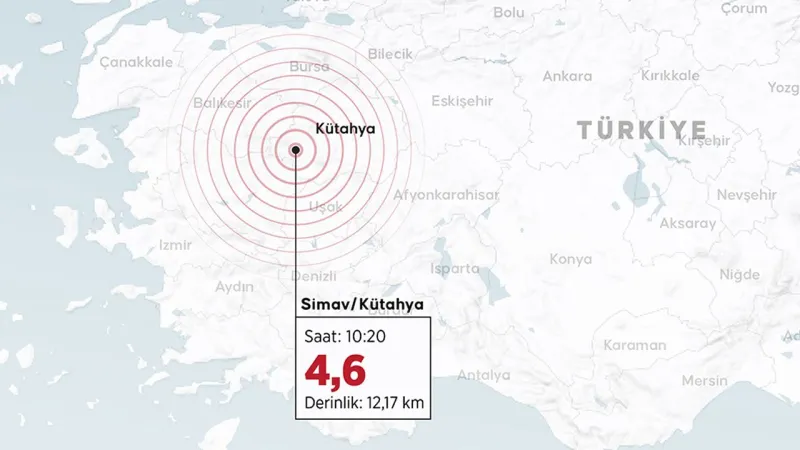 Simav Depremleri İstanbul'u Tetikledi Mi? Uzmanlar Cevapladı!