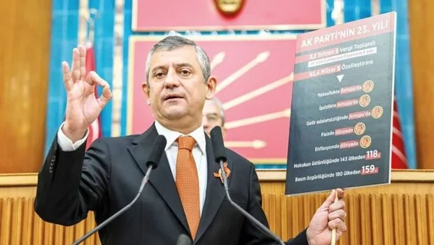 Özgür Özel'den Bahçeli'ye Sert Sözler: Konjonktür İnsafı!